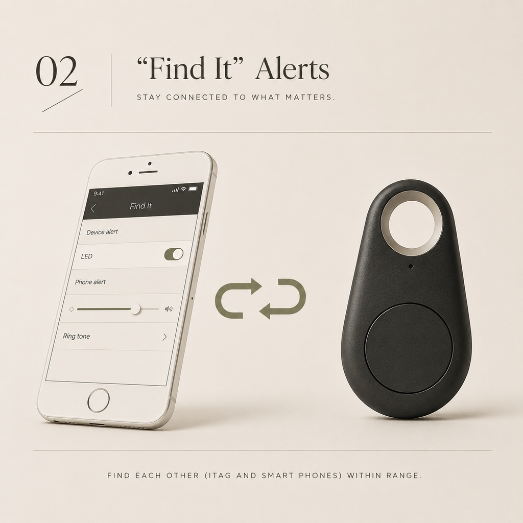 The Kindehaus™ Locator Tag