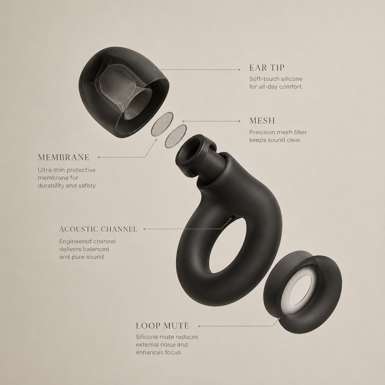The Kindehaus™ QuietLoop